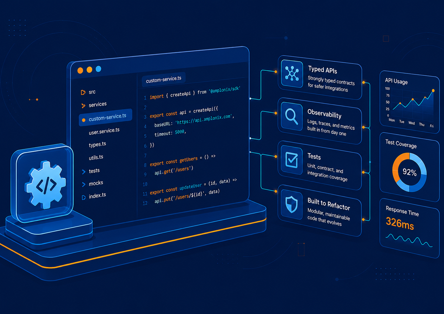Software development — Amplonix service illustration